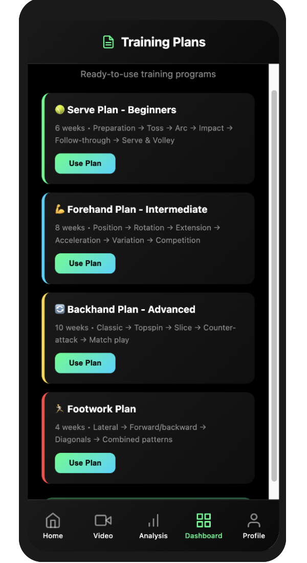 Training plan screen